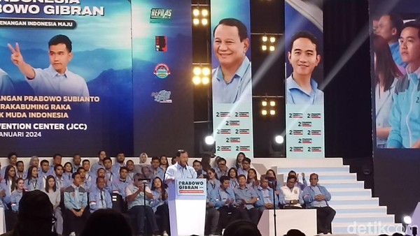 Rilis Survei Terbaru Poltracking, Pasangan Prabowo Gibran Unggul Penuh di Jatim